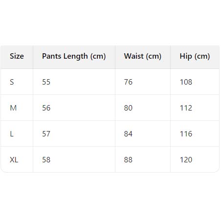 Louis Vuitton Monogram French Terry Shorts    1AHUX6 - EUR FASHION