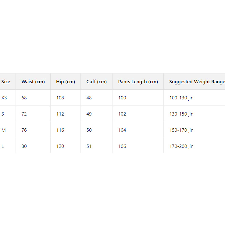 Balenciaga Cotton Pants - EUR FASHION