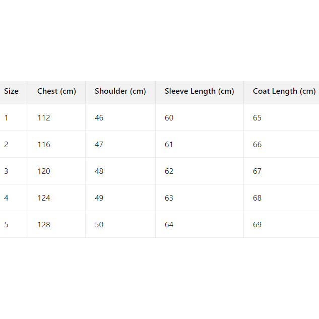 Moncler Black Tripiti Short Down Jacket - EUR FASHION