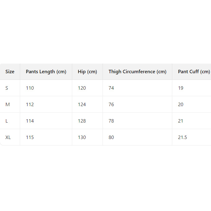 Denim Tears Sweatpants - EUR FASHION